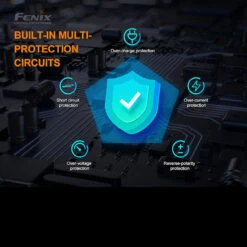 Fenix ARE-X1 V2.0 Charger & Power Bank -Outdoor Equipment Store FENIX ARE X1 V2.0det3 27796.1651136485