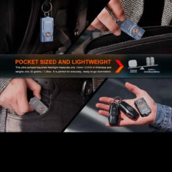 Fenix E03R V2.0 -Outdoor Equipment Store FENIX E03R 2.0.6 29781.1683818425.1280.1280 09395.1684228544