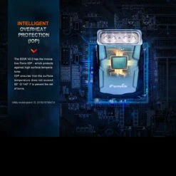 Fenix E03R V2.0 -Outdoor Equipment Store FENIX E03R 2.0.8 95907.1683818425.1280.1280 53547.1684228544