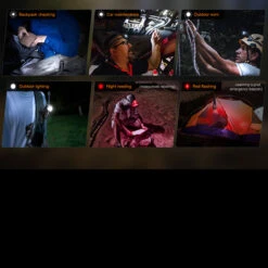 Fenix HM50R V2.0 -Outdoor Equipment Store FENIX HM50RV2.0det 33416.1629209888