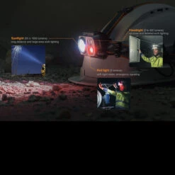 Fenix HP25R V2.0 Headlight -Outdoor Equipment Store FENIX HP25RV2.0det 19340.1629211639