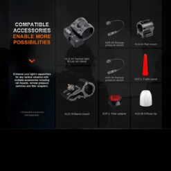 Fenix Extreme Range LEP Torch -Outdoor Equipment Store FENIX HT30R.10 64786.1676629207