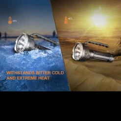 Fenix LR80R Search Light -Outdoor Equipment Store FENIX LR80R 30885.1625584426