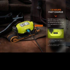 Fenix WH23R Rechargeable Gesture Sensing Headlamp -Outdoor Equipment Store FENIX WH23R.5 01986.1670407654.1280.1280 31036.1670496609