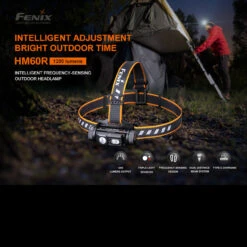 Fenix HM60R Headlamp -Outdoor Equipment Store HM60Rdet3 98632.1638981392