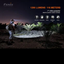 Fenix HM60R Headlamp -Outdoor Equipment Store HM60Rdet7 95391.1638981392
