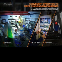 Fenix HM70R Headlamp 11 Fenix HM70R Headlamp -Outdoor Equipment Store HM70Rdet3 87735.1638983884