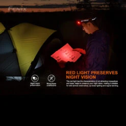 Fenix HM70R Headlamp 14 Fenix HM70R Headlamp -Outdoor Equipment Store HM70Rdet7 14365.1638983884