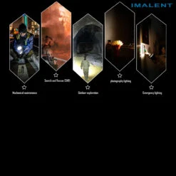 Imalent SR32 Flashlight -Outdoor Equipment Store IMA SR32.9 87294.1686920672