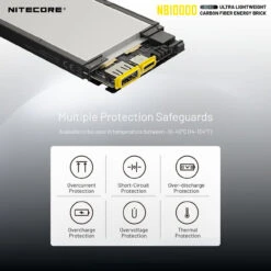 Nitecore NB10000 Power Bank -Outdoor Equipment Store NITCORE NB10000.7 41176.1665476220