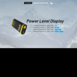 Nitecore NC10000 Highland Power Bank