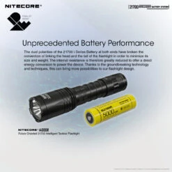Nitecore 21700 Power Bank -Outdoor Equipment Store NITECORE 21700 IBS.7 96412.1666779966.1280.1280 25180.1666871782