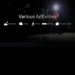 Nitecore HA11 Headlamp -Outdoor Equipment Store NITECORE HA11.12 37731.1679067420