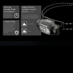 Nitecore HA11 Headlamp -Outdoor Equipment Store NITECORE HA11.14 66210.1679067420