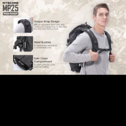 Nitecore MP25 23 Nitecore MP25 -Outdoor Equipment Store NITECORE MP25det13 16791.1597404540