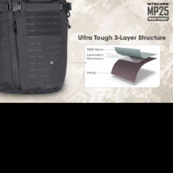 Nitecore MP25 27 Nitecore MP25 -Outdoor Equipment Store NITECORE MP25det5 37942.1597404539