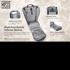 Nitecore MP25 22 Nitecore MP25 -Outdoor Equipment Store NITECORE MP25det6 48915.1597404539