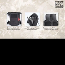 Nitecore MP25 17 Nitecore MP25 -Outdoor Equipment Store NITECORE MP25det8 90990.1597404539