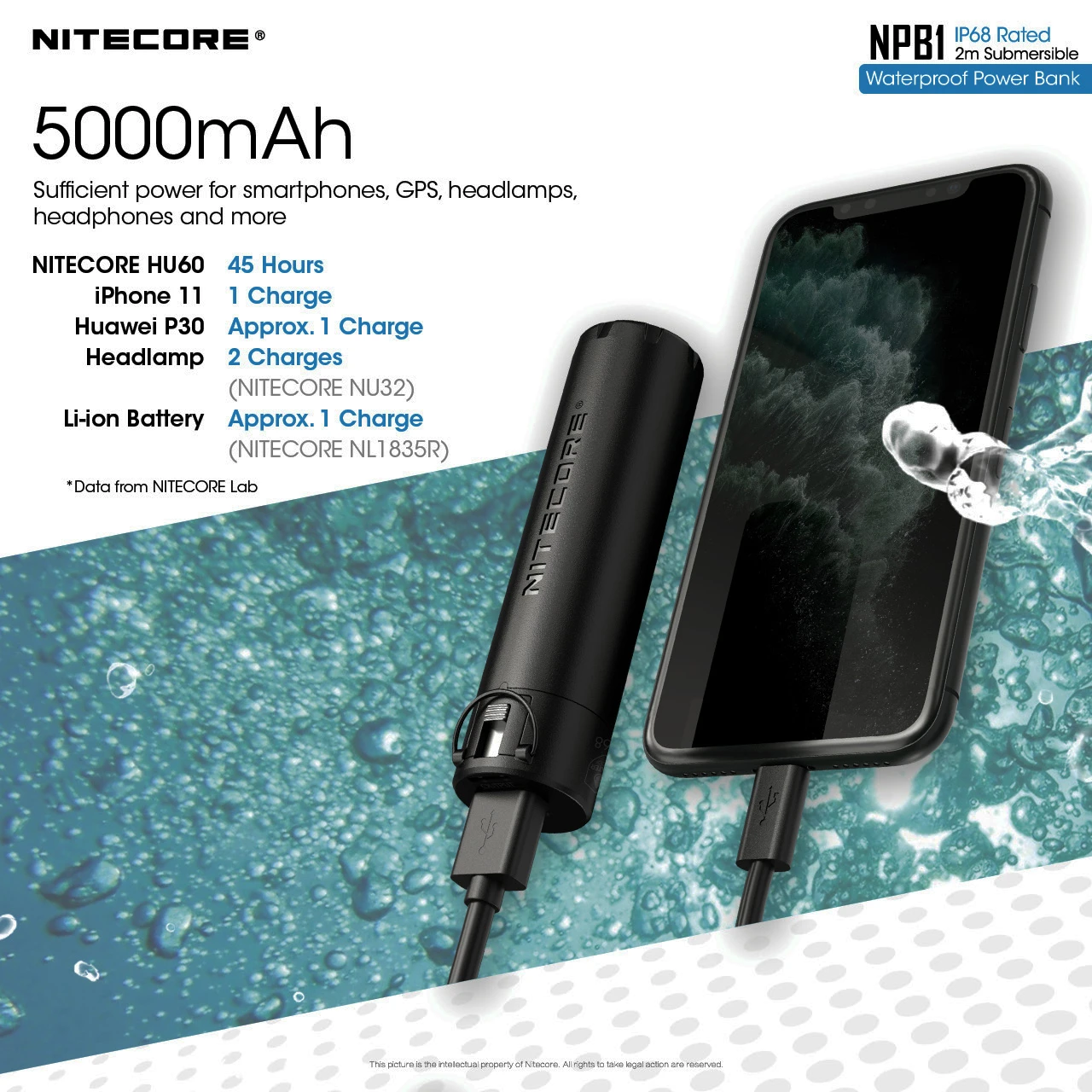 Nitecore NPB1 Power Bank 10 Nitecore NPB1 Power Bank - Image 10