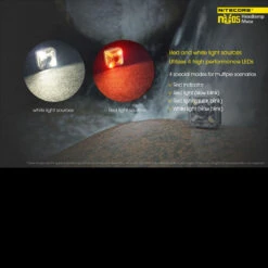 Nitecore NU05 Headlamp Mate -Outdoor Equipment Store NITECORE NU05.7 34060.1669994784.1280.1280 60954.1670320259