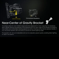 Nitecore NU43 Headlamp -Outdoor Equipment Store NITECORE NU43.14 61064.1679479080