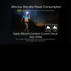 Nitecore NU43 Headlamp -Outdoor Equipment Store NITECORE NU43.17 10243.1679479080