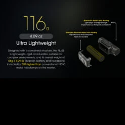 Nitecore NU43 Headlamp -Outdoor Equipment Store NITECORE NU43.8 76636.1679479080