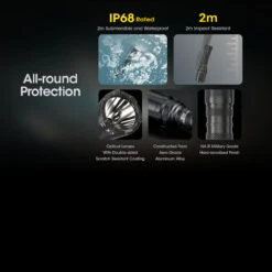 Nitecore SRT6i Flashlight -Outdoor Equipment Store NITECORE SRT6i.13 81431.1679492000