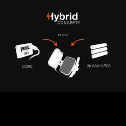 Petzl IKO Core 18 Petzl IKO Core -Outdoor Equipment Store PET E104BA00det3 55454.1601375932