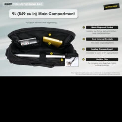 Nitecore SLB09 Sling Bag -Outdoor Equipment Store SLB09det 15179.1643032328.1280.1280 02550.1643207288