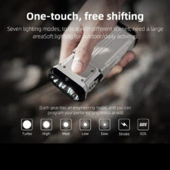 Wuben X1 Falcon Flashlight 17 Wuben X1 Falcon Flashlight -Outdoor Equipment Store X1falcon8 36063.1681300250