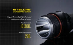 Nitecore EF1 -Outdoor Equipment Store ef1 en06 29922.1587395033