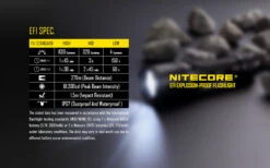 Nitecore EF1 -Outdoor Equipment Store ef1 en13 55460.1587395057