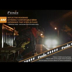 Fenix HM23 -Outdoor Equipment Store fenix hm23det7 44755.1678283220