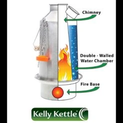 Kelly Kettle Ultimate Scout Kit STEEL 9 Kelly Kettle Ultimate Scout Kit STEEL -Outdoor Equipment Store how kk works 7 95328.1643970456