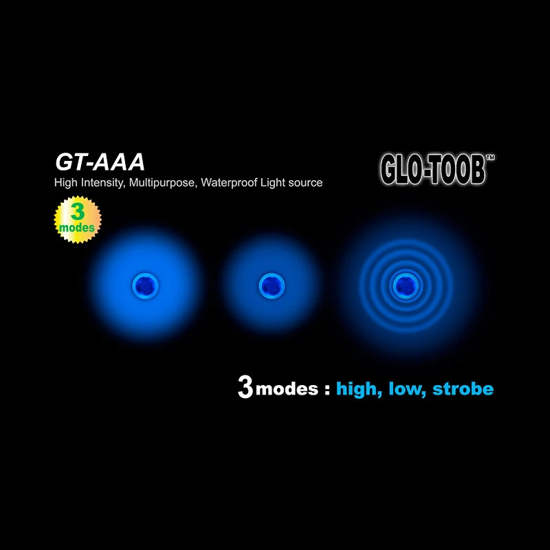 Glo-Toob AAA Pro 5 Glo-Toob AAA Pro - Image 5