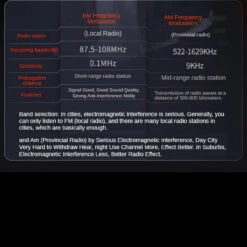 Nextool Hand Crank Radio -Outdoor Equipment Store nextoolradio 81929.1672316039