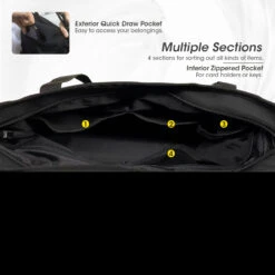 Nitecore SLB07 Sling Bag -Outdoor Equipment Store nitecoresling5 49713.1670931115