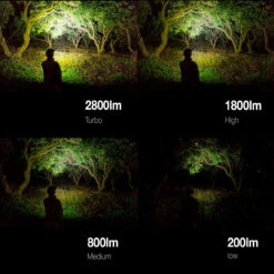 RovyVon Angel Eyes E700U UV-C -Outdoor Equipment Store rov e700u uv cdet2 1 55568.1597401516