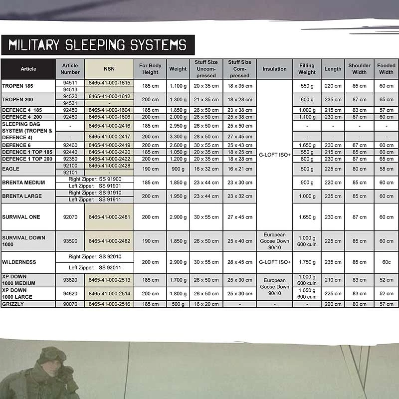 Carinthia Brenta 8 Carinthia Brenta - Image 8