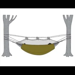 Snugpak Hammock Under Blanket -Outdoor Equipment Store snug ham underdet3 91529.1694621751