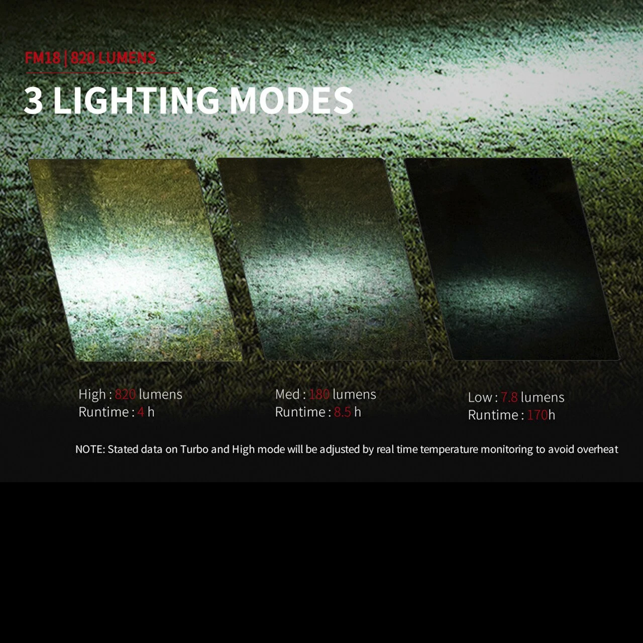 MecArmy FM18 4 MecArmy FM18 - Image 4