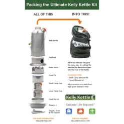 Kelly Kettle Ultimate Scout Kit STEEL 8 Kelly Kettle Ultimate Scout Kit STEEL -Outdoor Equipment Store ultimate kit packing 61234.1643970456