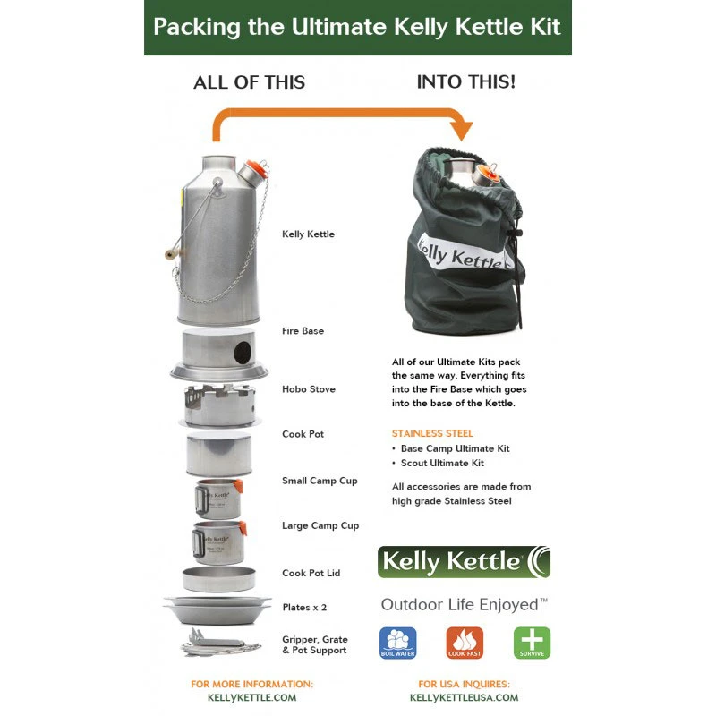 Kelly Kettle Ultimate Scout Kit STEEL 4 Kelly Kettle Ultimate Scout Kit STEEL - Image 4