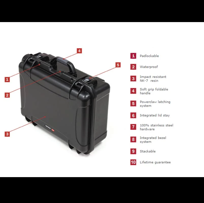 Wicked Edge Hard Carry Case 2 Wicked Edge Hard Carry Case - Image 2